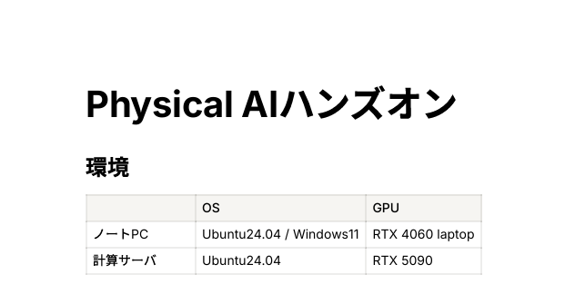 ハンズオン手順書 プレビュー