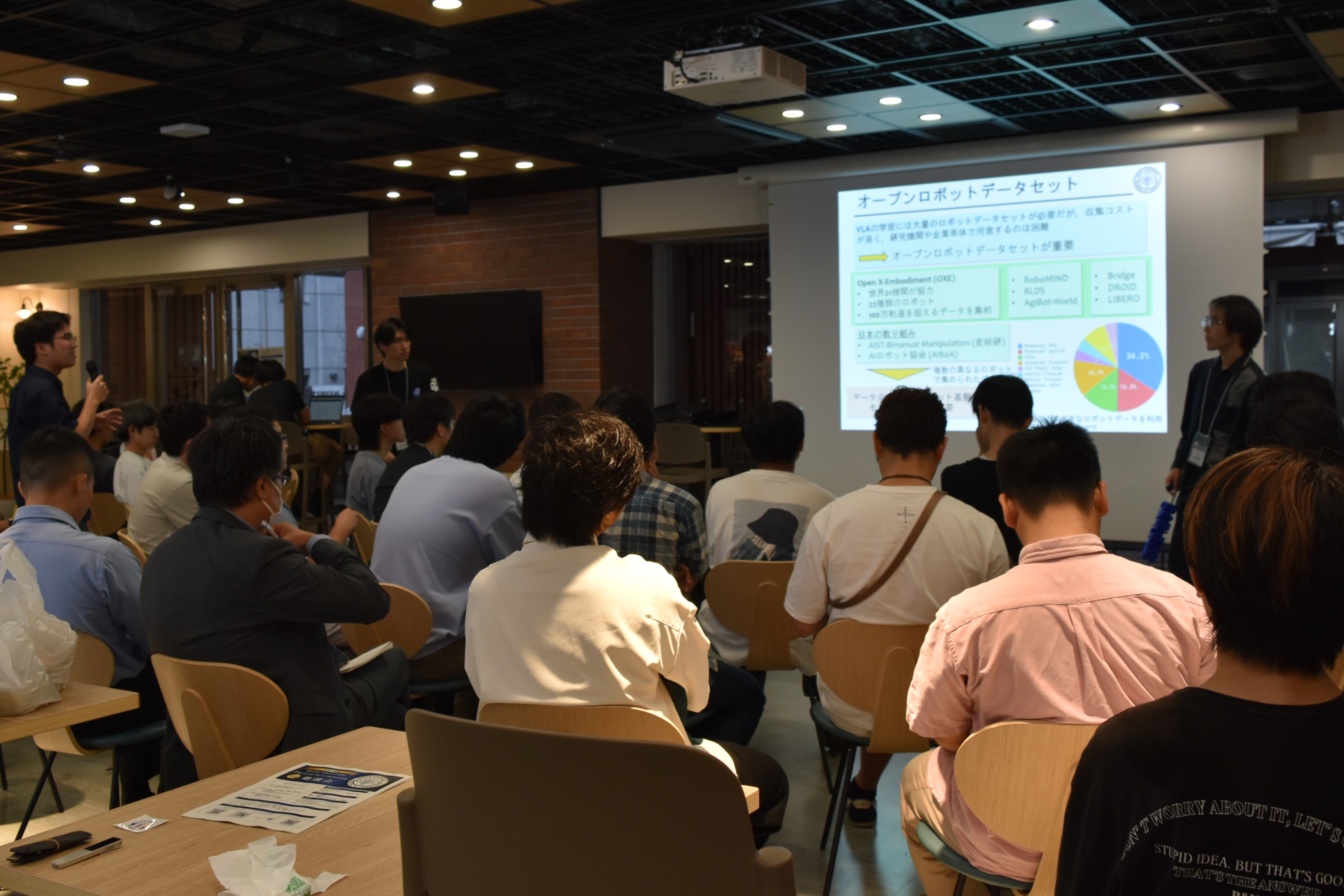 質疑「Physical AI研究の潮流:基礎から融合領域まで」